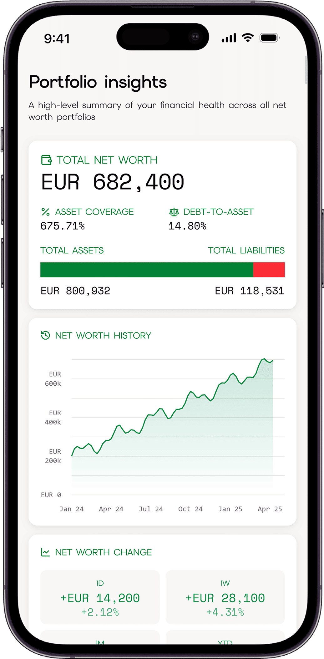 Trjctry app dashboard on mobile